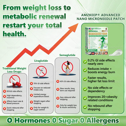 🩺𝙊𝒇𝒇𝒊𝒄𝒊𝒂𝒍 𝚄𝚂🇺🇸𝚂𝚝𝚘𝚛𝚎🧑‍⚕️𝑨𝑴𝒁𝑲𝑬𝑬𝑷® 𝙼𝚘𝚛𝚒𝚗𝚐𝚊 · 𝙱𝚎𝚛𝚋𝚎𝚛𝚒𝚗𝚎 × 𝙽𝙰𝙳+ 10-𝚒𝚗-1 𝙽𝚊𝚗𝚘 𝙼𝚒𝚌𝚛𝚘𝚗𝚎𝚎𝚍𝚕𝚎 𝙿𝚊𝚝𝚌𝚑— 𝗢𝗻𝗰𝗲 𝗗𝗮𝗶𝗹𝘆, 𝙑𝙞𝙨𝙞𝙗𝙡𝙚 𝙍𝙚𝙨𝙪𝙡𝙩𝙨 𝗶𝗻 𝟳 𝗗𝗮𝘆𝘀