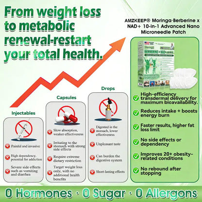 🇺🇸🩺 𝙊𝒇𝒇𝒊𝒄𝒊𝒂𝒍 𝚄𝚂 𝚂𝚝𝚘𝚛𝚎🧑‍⚕️𝙰𝙼𝚉𝙺𝙴𝙴𝙿® 𝙼𝚘𝚛𝚒𝚗𝚐𝚊 · 𝙱𝚎𝚛𝚋𝚎𝚛𝚒𝚗𝚎 × 𝙽𝙰𝙳+ 10-𝚒𝚗-1 𝙽𝚊𝚗𝚘 𝙼𝚒𝚌𝚛𝚘𝚗𝚎𝚎𝚍𝚕𝚎 𝙿𝚊𝚝𝚌𝚑— 𝗢𝗻𝗰𝗲 𝗗𝗮𝗶𝗹𝘆, 𝙑𝙞𝙨𝙞𝙗𝙡𝙚 𝙍𝙚𝙨𝙪𝙡𝙩𝙨 𝗶𝗻 𝟳 𝗗𝗮𝘆𝘀