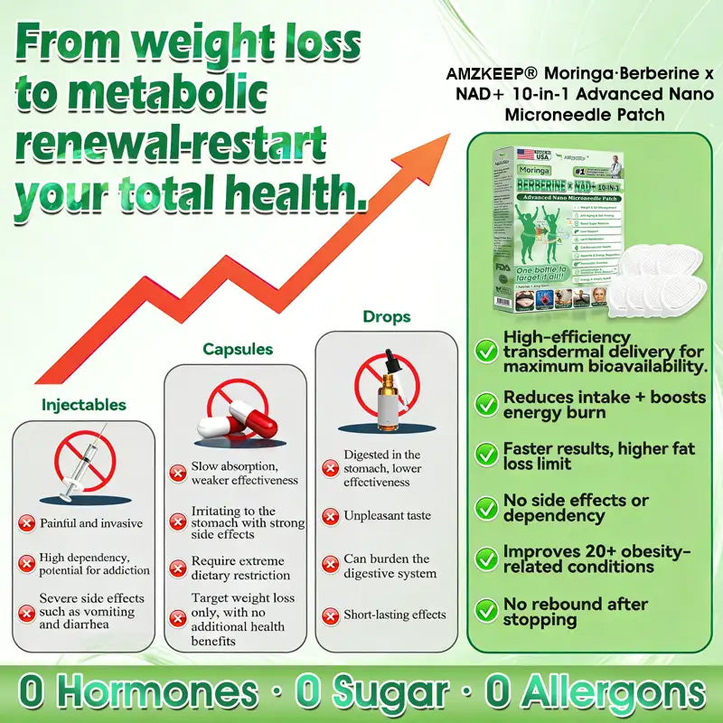 👨‍⚕️👩‍⚕️𝙊𝒇𝒇𝒊𝒄𝒊𝒂𝒍 𝚄𝚂🇺🇸𝚂𝚝𝚘𝚛𝚎🧑‍⚕️𝑨𝑴𝒁𝑲𝑬𝑬𝑷® 𝙼𝚘𝚛𝚒𝚗𝚐𝚊 · 𝙱𝚎𝚛𝚋𝚎𝚛𝚒𝚗𝚎 × 𝙽𝙰𝙳+ 10-𝚒𝚗-1 𝙽𝚊𝚗𝚘 𝙼𝚒𝚌𝚛𝚘𝚗𝚎𝚎𝚍𝚕𝚎 𝙿𝚊𝚝𝚌𝚑— 𝗢𝗻𝗰𝗲 𝗗𝗮𝗶𝗹𝘆, 𝙑𝙞𝙨𝙞𝙗𝙡𝙚 𝙍𝙚𝙨𝙪𝙡𝙩𝙨 𝗶𝗻 𝟳 𝗗𝗮𝘆𝘀