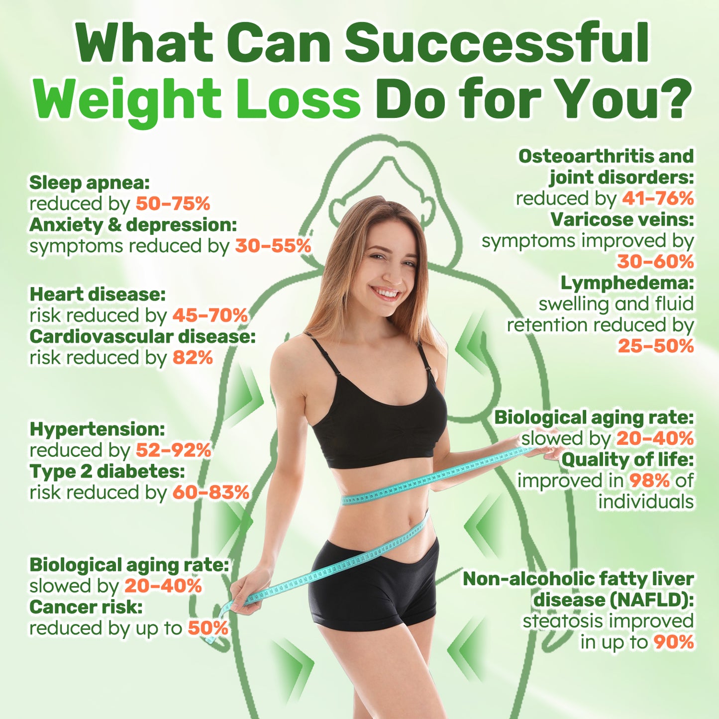 ⏰⏳Just Today🇺🇸𝙰𝙼𝚉𝙺𝙴𝙴𝙿® 𝙈𝒐𝒓𝒊𝒏𝒈𝗮 · 𝗕𝗲𝗿𝗯𝐞𝐫𝐢𝐧𝙚 × 𝙉𝑨𝑫+ 𝟏𝟎-𝙞𝙣-𝟏 𝘼𝒅𝒗𝒂𝒏𝒄𝒆𝐝 𝐍𝐚𝐧𝙤 𝙈𝙞𝙘𝙧𝙤𝙣𝒆𝒆𝒅𝒍𝐞 𝐏𝐚𝐭𝙘𝙝(𝐉𝐮𝐬𝐭 𝐨𝐧𝐜𝐞 𝐚 𝐝𝐚𝐲, 𝐯𝐢𝐬𝐢𝐛𝐥𝐞 𝐜𝐡𝐚𝐧𝐠𝐞𝐬 𝐢𝐧 𝟕 𝐝𝐚𝐲𝐬） ✅ 𝐅𝐨𝐫 𝐨𝐛𝐞𝐬𝐢𝐭𝐲, 🅛🅞🅞🅢🅔 🅢🅚🅘🅝,𝐝𝐢𝐚𝐛𝐞𝐭𝐞𝐬, 𝐬𝐥𝐞𝐞𝐩 𝐚𝐩𝐧𝐞𝐚, 𝐣𝐨𝐢𝐧𝐭 𝐢𝐬𝐬𝐮𝐞𝐬, 𝐚𝐧𝐝 𝐦𝐨𝐫𝐞